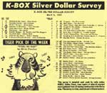 KBOX May 1961 Silver Dollar Survey, inside