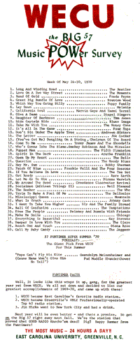 WECU Music Power Survey, May 24, 1970